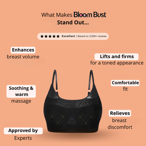 Bloom Bust™ - Soothing Massage Bra